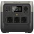 Зарядна станція EcoFlow RIVER 2 Pro (768 Вт/г / 1800 Вт) купити